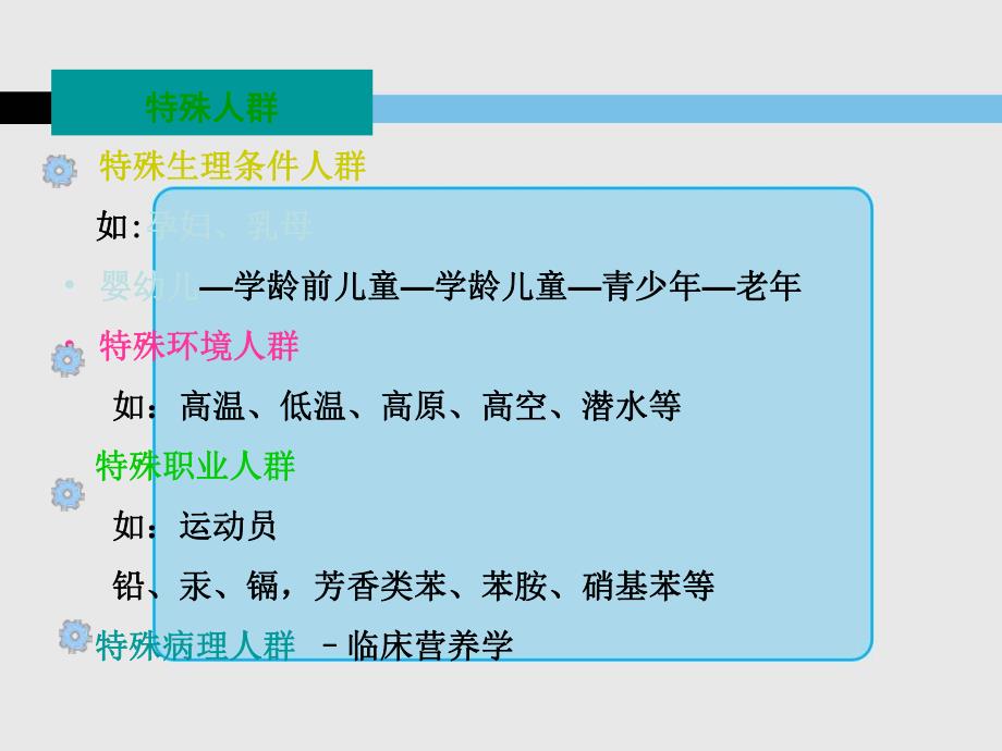 特殊人群营养.ppt_第2页