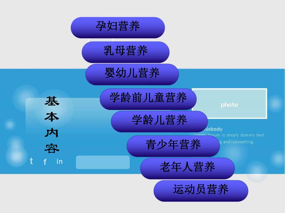 特殊人群营养.ppt_第3页