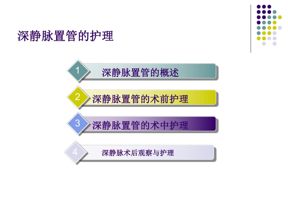 深静脉置管护理.ppt_第2页