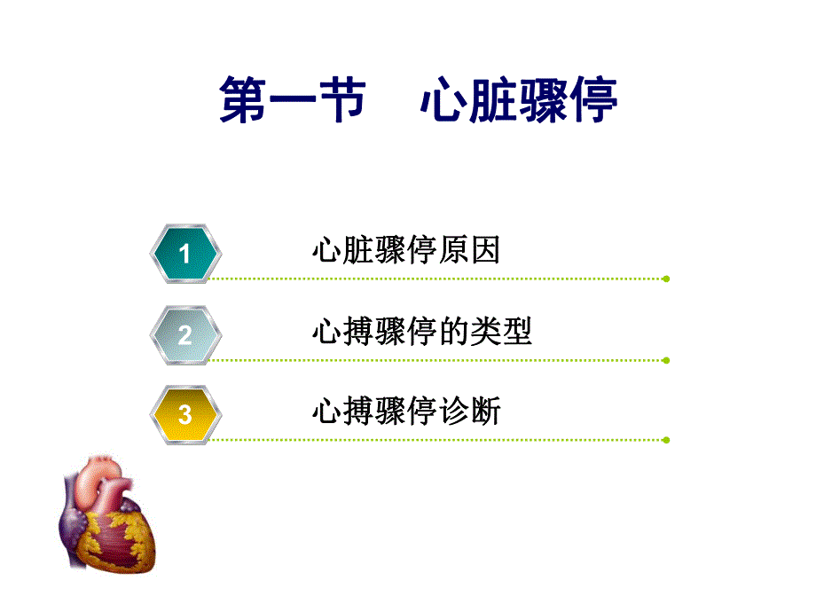 第二讲心肺脑复苏.ppt_第2页