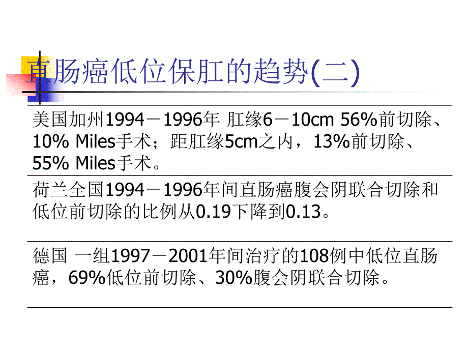 直肠癌前切除时使用吻合器的效果.ppt_第3页