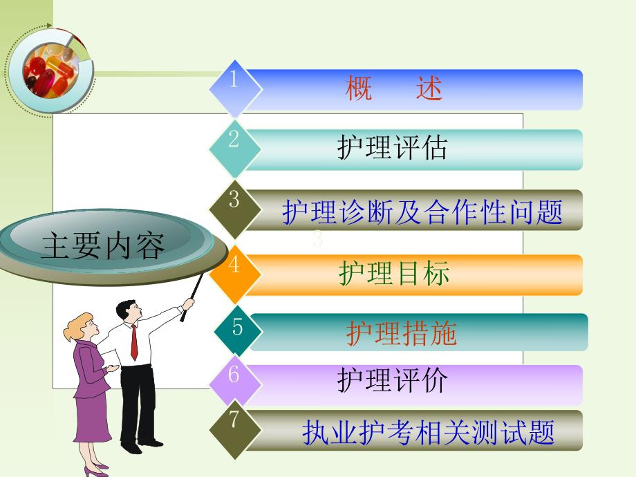 第七节急性胰腺炎病人的护理.ppt_第3页