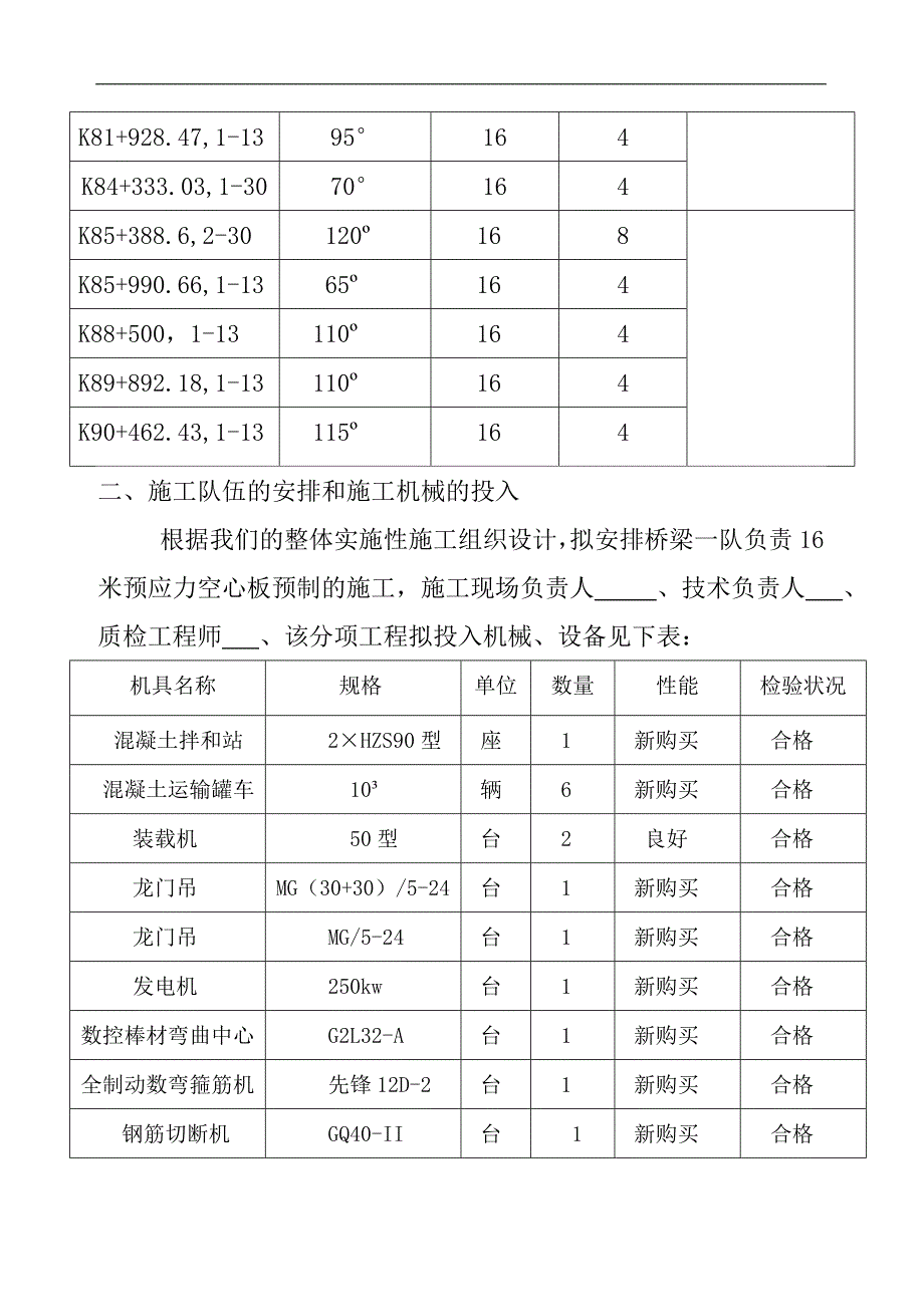 13米后张法预应力空心板施工方案.doc_第2页