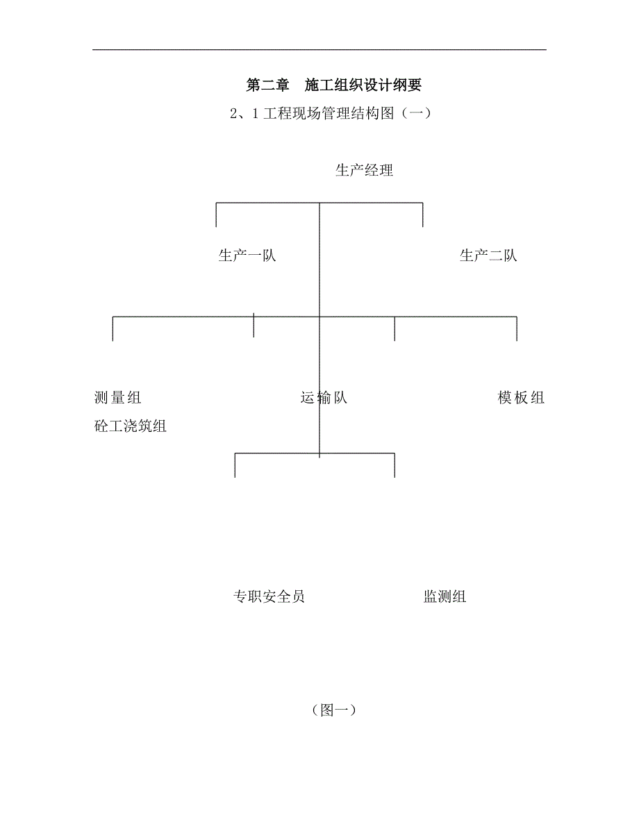 110kv输电线路工程施工组织设计1.doc_第3页