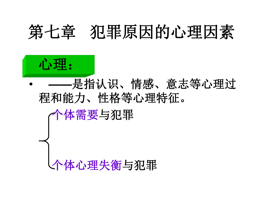 第七章犯罪原因的心理因素.ppt_第1页