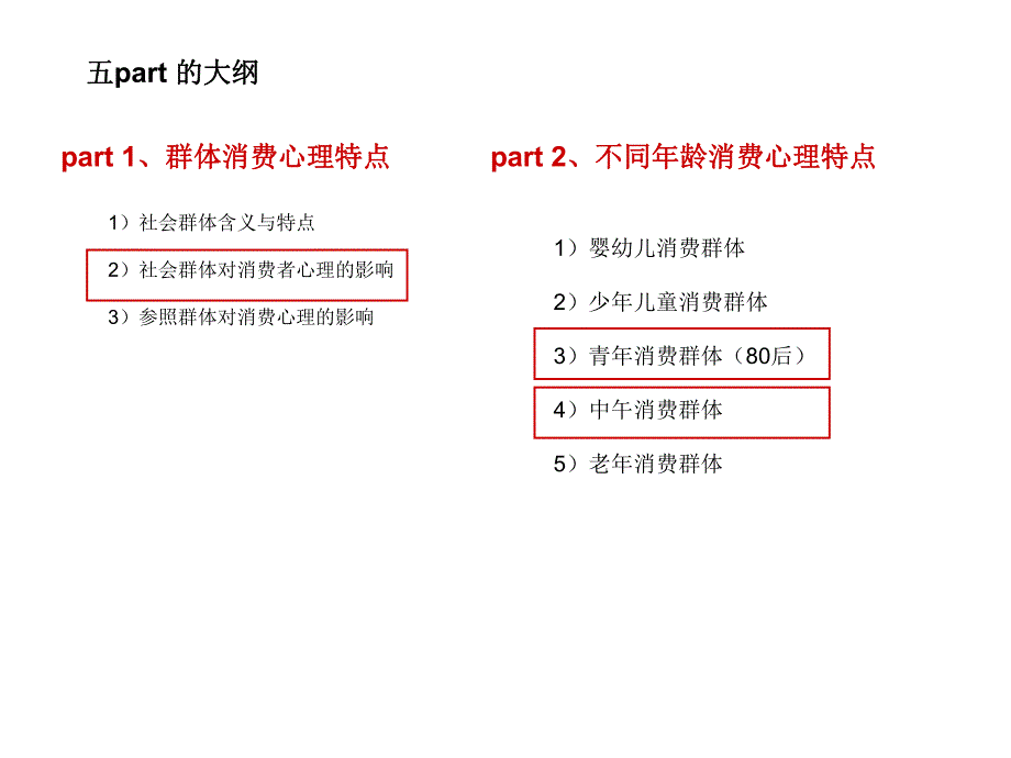 消费心理分析总汇.ppt_第3页