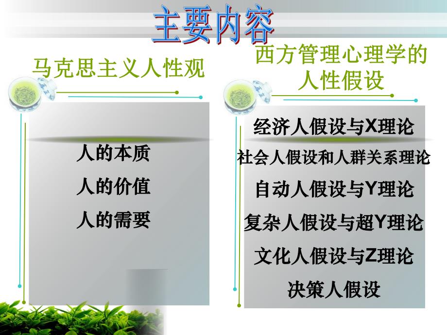 第三章管理心理学的人性假设.ppt_第2页