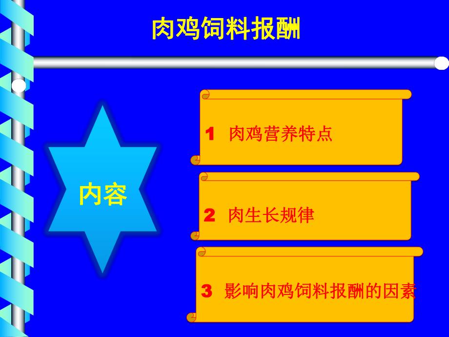 肉鸡营养特点.ppt.ppt_第2页