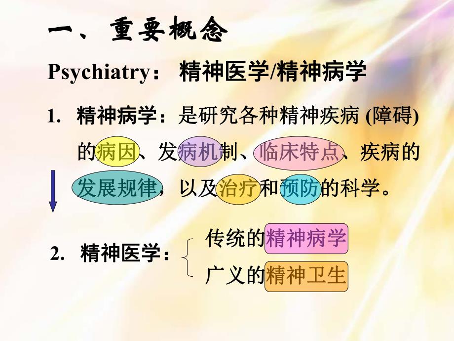 精神疾病的基础知识.ppt_第2页