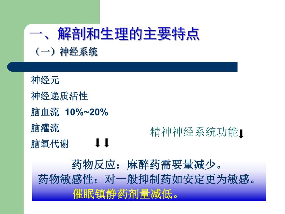 老病人的麻醉.ppt.ppt_第3页