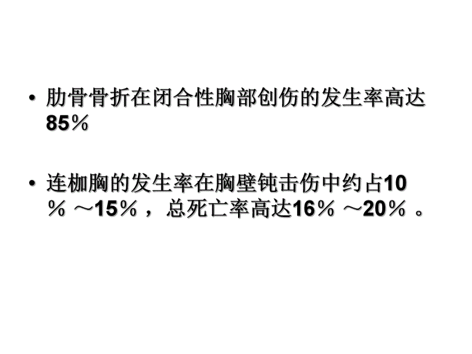 肋骨内固定.ppt_第2页