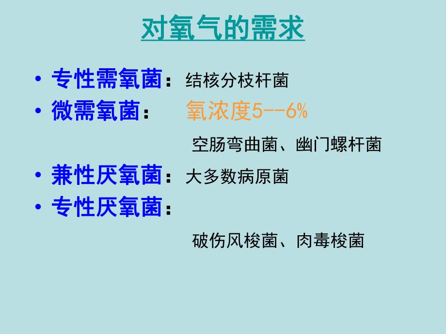 细菌的生长繁殖与遗传变异.ppt_第3页