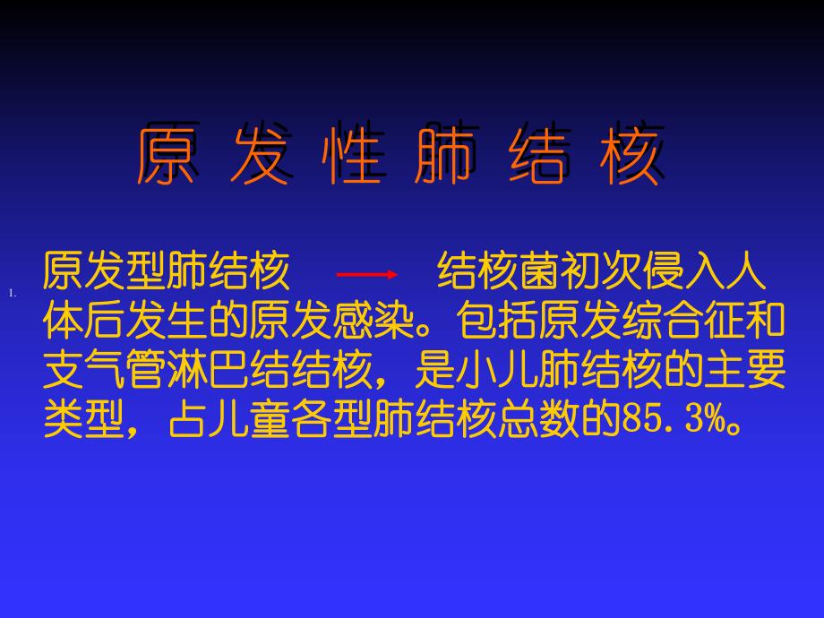 结核病各论.ppt_第1页