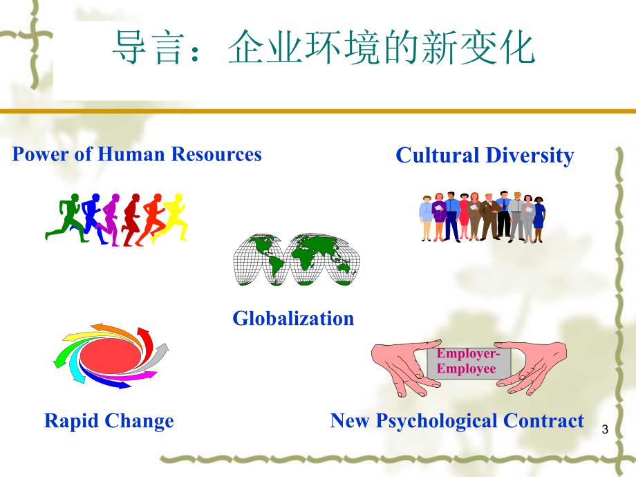 管理心理学的对象与原则.ppt_第3页