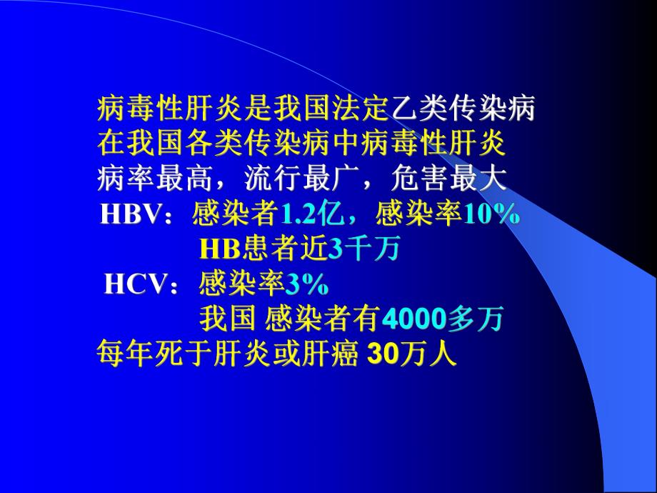 肝炎病毒的危害.ppt_第2页