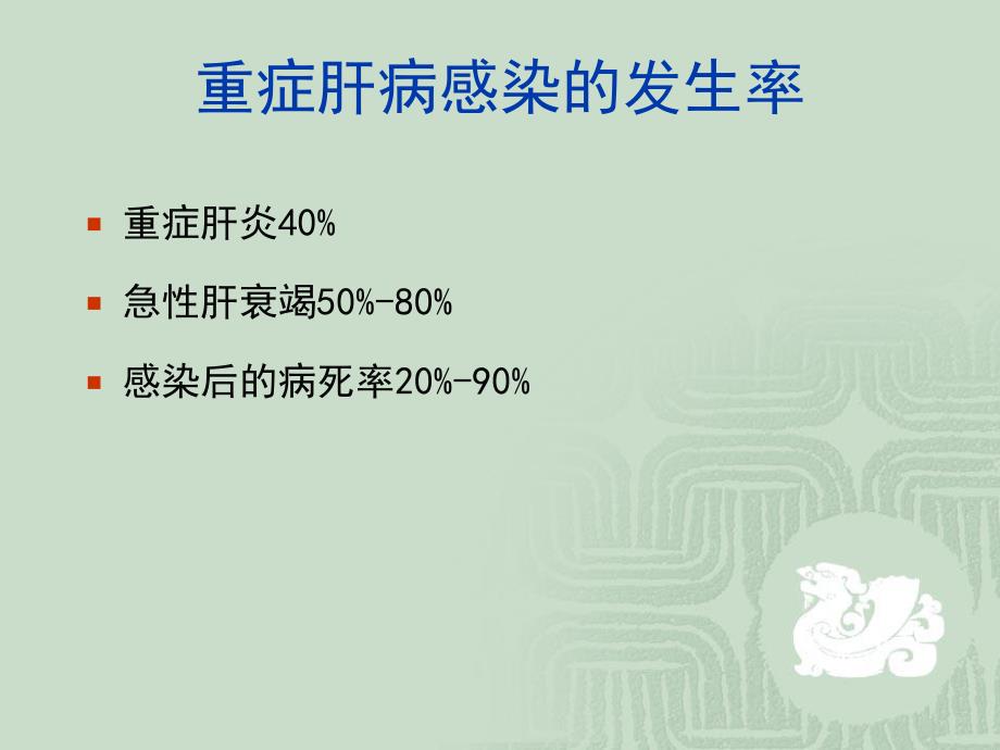 重症肝炎的抗感染治疗.ppt_第3页