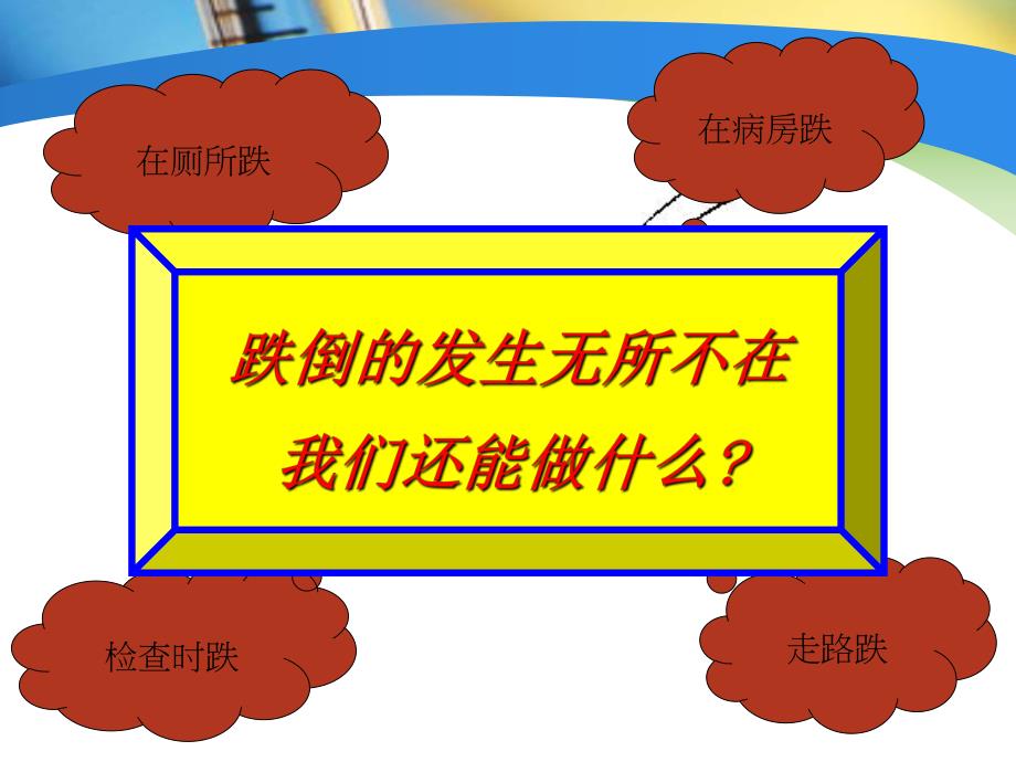 跌倒与坠床的防范管理定稿.ppt_第2页