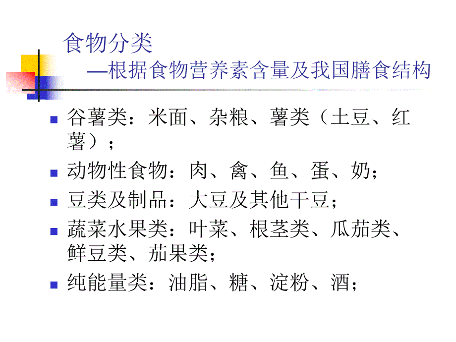 膳食营养—学生营养基础知识资料.ppt_第3页