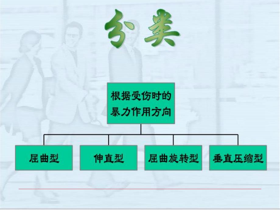 脊柱爆裂性骨折围手术护理常及健康教育.ppt_第3页