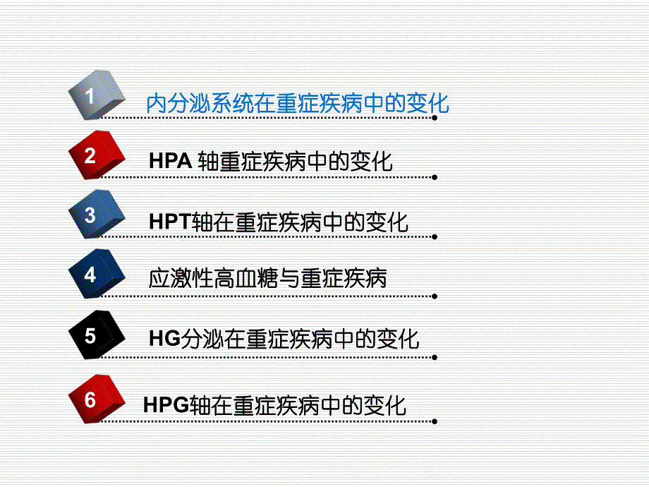 重症病人的内分泌功能紊乱.ppt_第2页