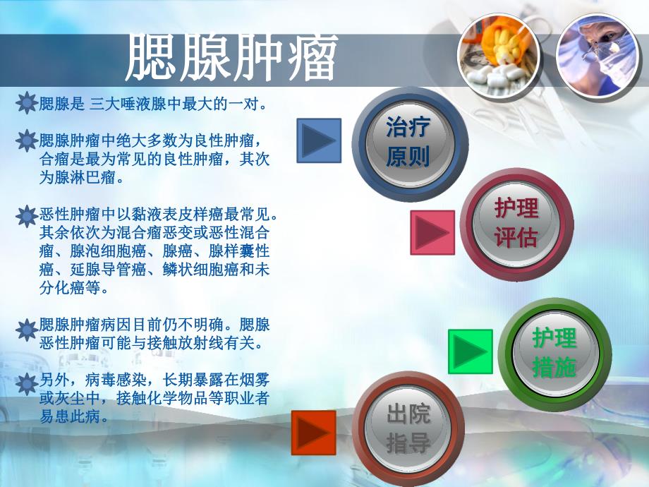 腮腺区肿痛的护理.ppt_第3页