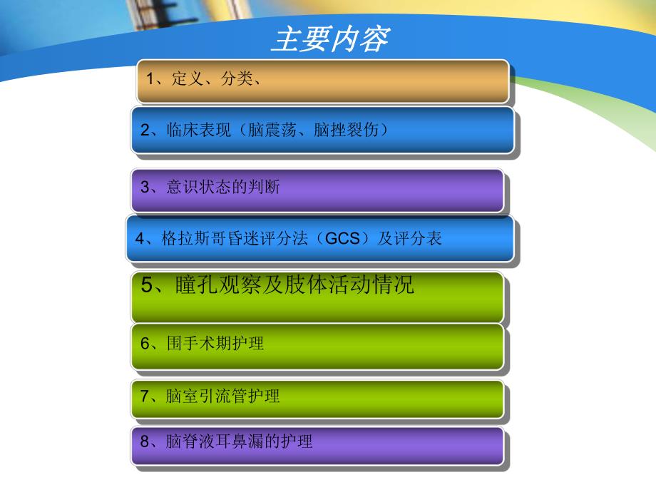 颅脑损伤的护理.ppt_第2页