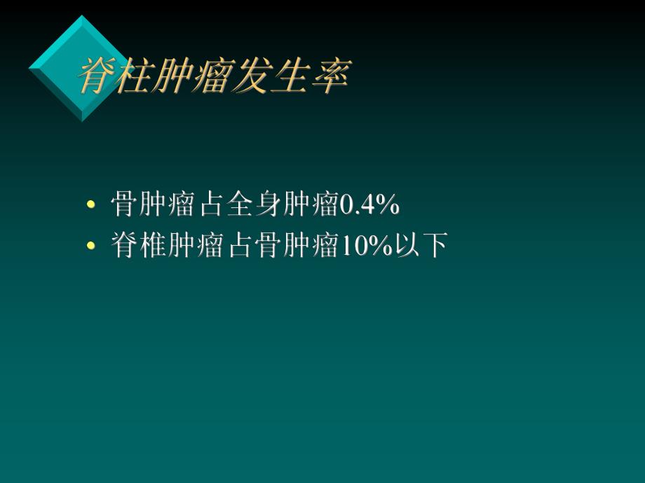 脊柱肿瘤和肿瘤样病变.ppt_第2页