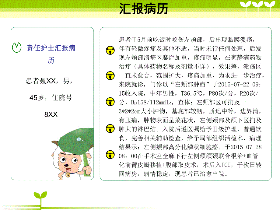 颊癌护理查房.ppt_第3页