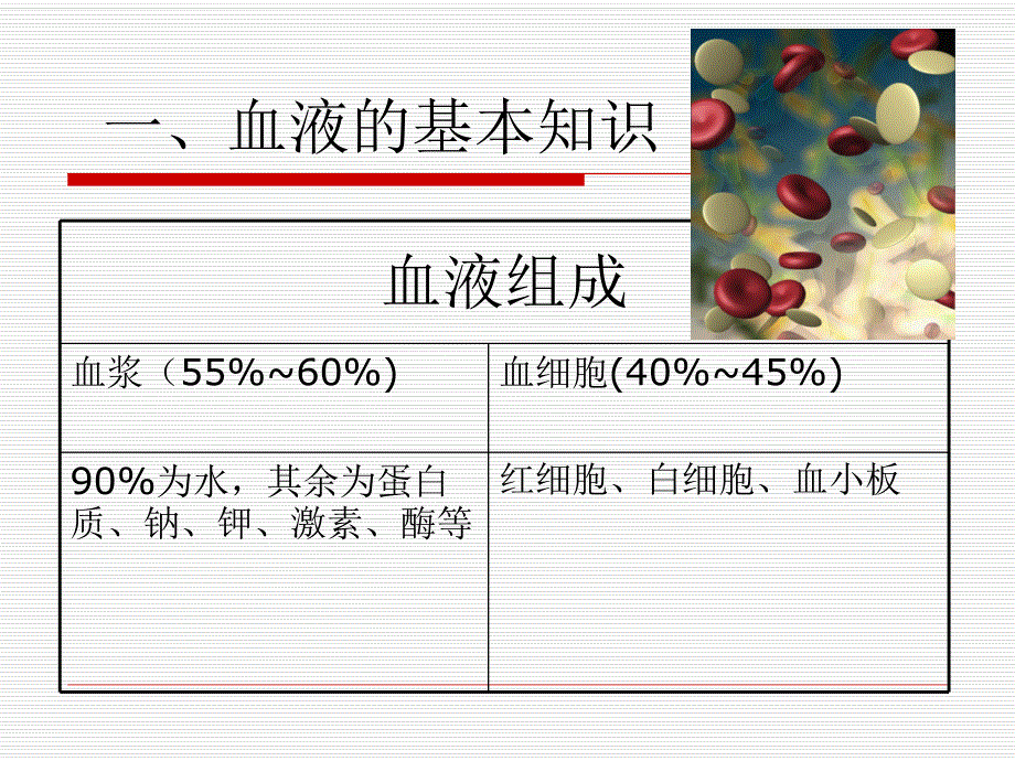 静脉输血法操作并.ppt_第3页