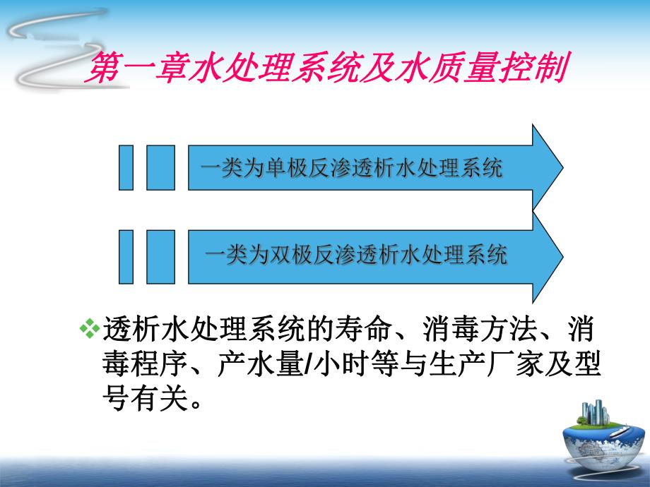 血液净化透析液和设备维修、管理标准操作规范 1.ppt_第3页