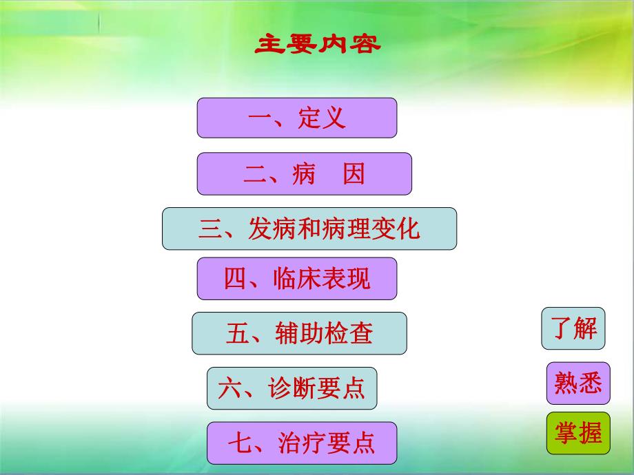 脑出血病人的护理.ppt_第2页