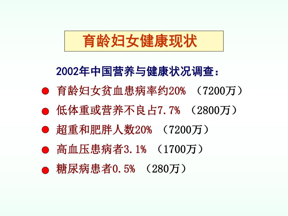 营养、环境与孕前优生.ppt_第2页