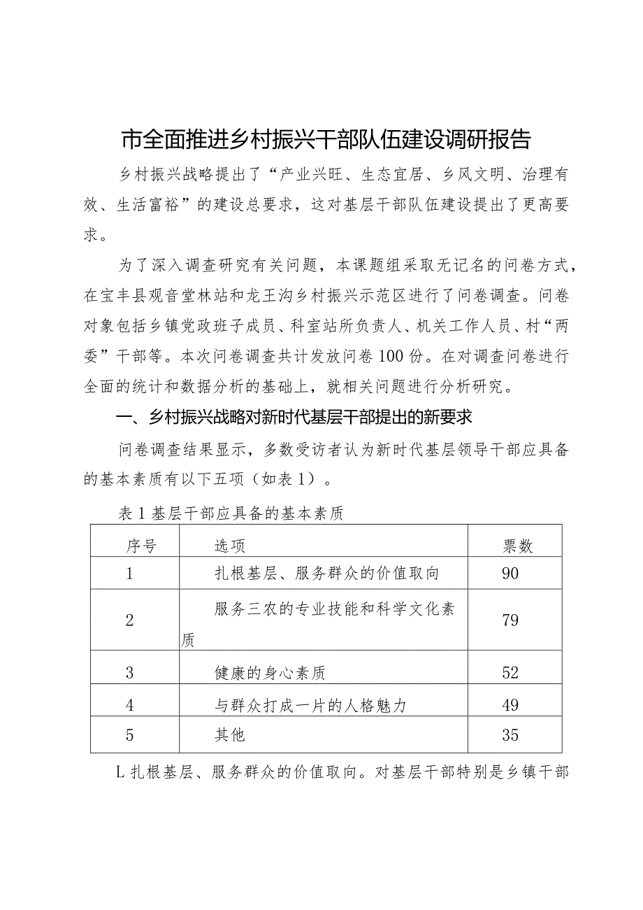 市全面推进乡村振兴干部队伍建设调研报告.docx_第1页