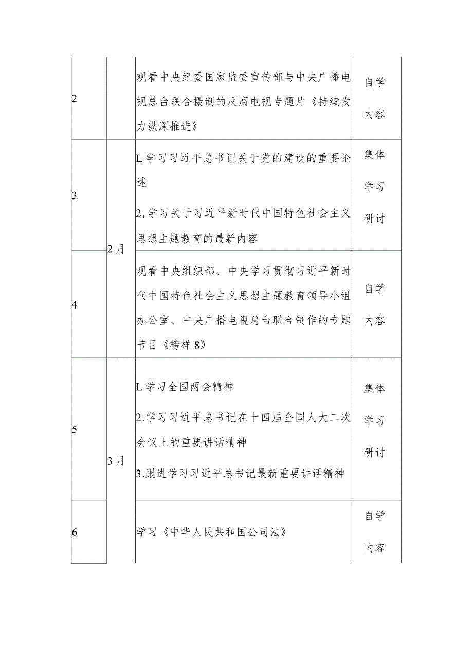 2024年公司党理论学习中心组学习计划范文.docx_第2页