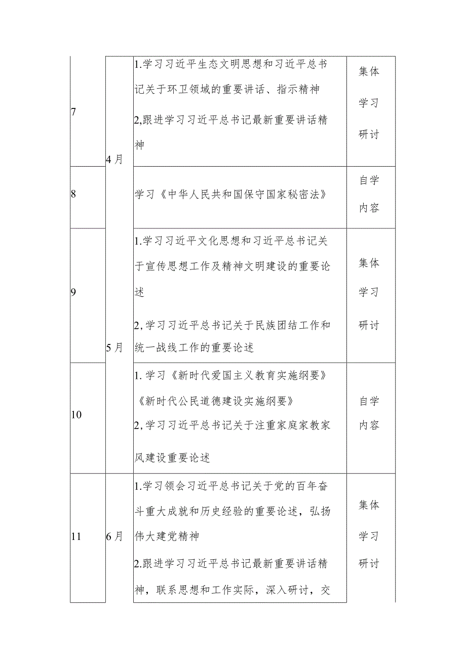 2024年公司党理论学习中心组学习计划范文.docx_第3页