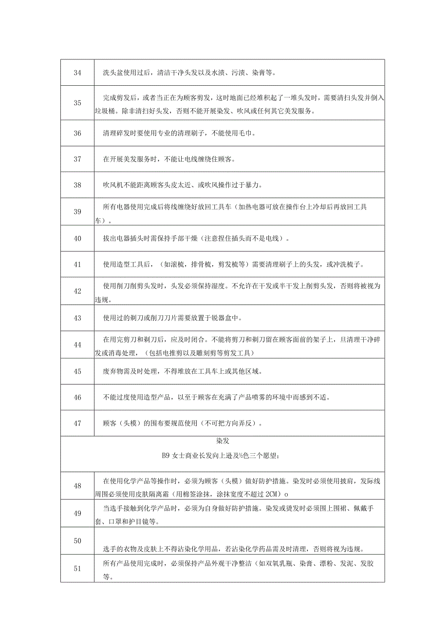 乡村振兴职业技能大赛海南省选拔赛美发项目客观违规注意事项、仿真模拟测试题、男士现代经典修剪造型、女士商业长发向上造型及染色.docx_第3页