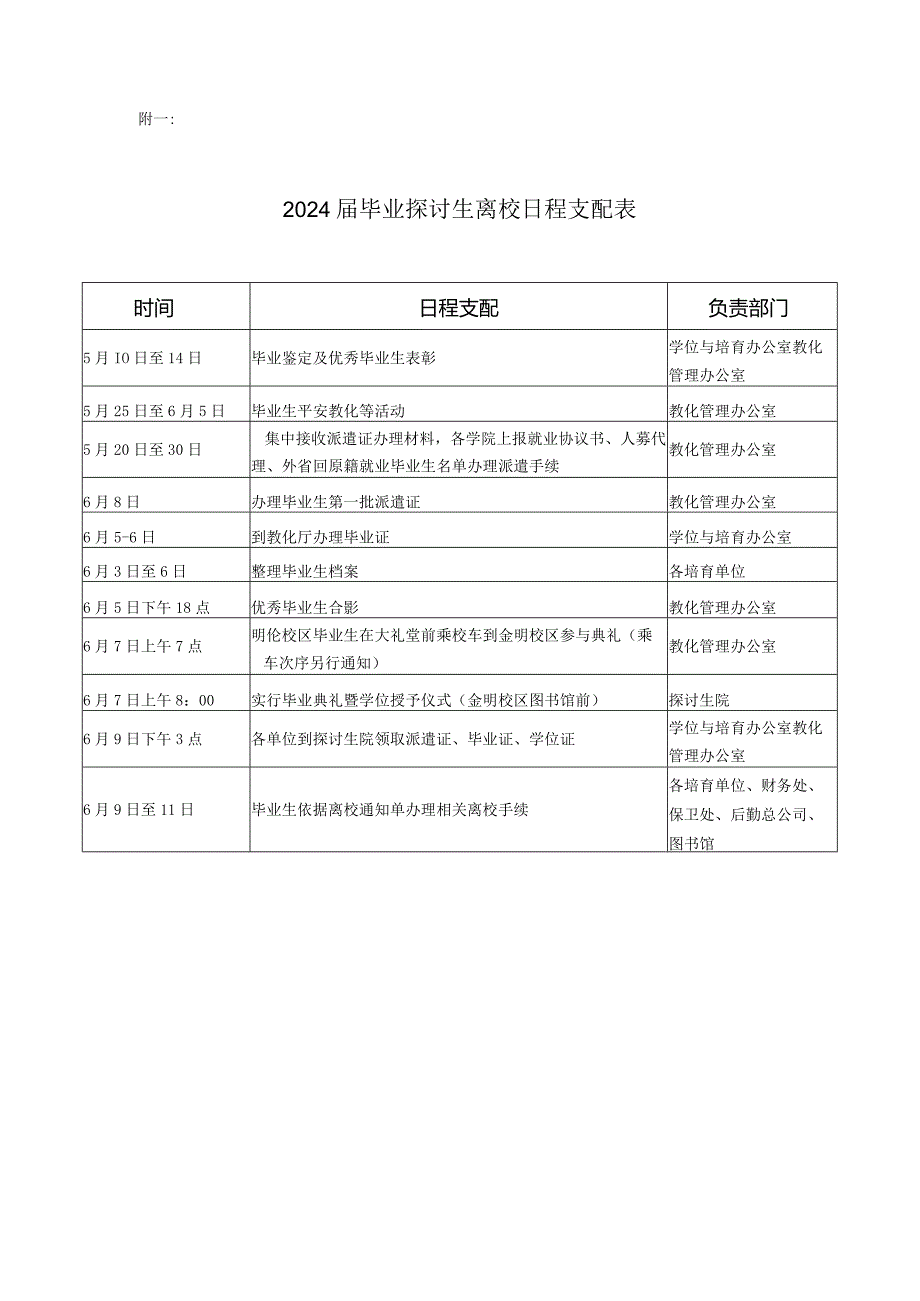 2024届研究生毕业典礼暨学位授予仪式秩序要求.docx_第3页