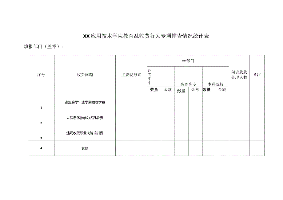 XX应用技术学院教育乱收费行为专项排查情况统计表（2024年）.docx_第1页