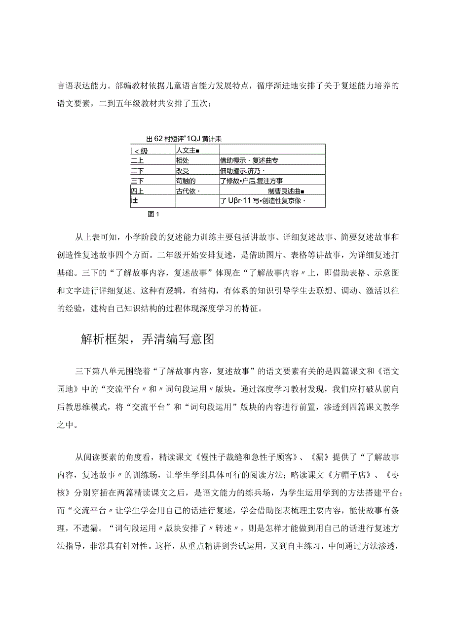 聚焦单元要素促进深度学习论文.docx_第2页