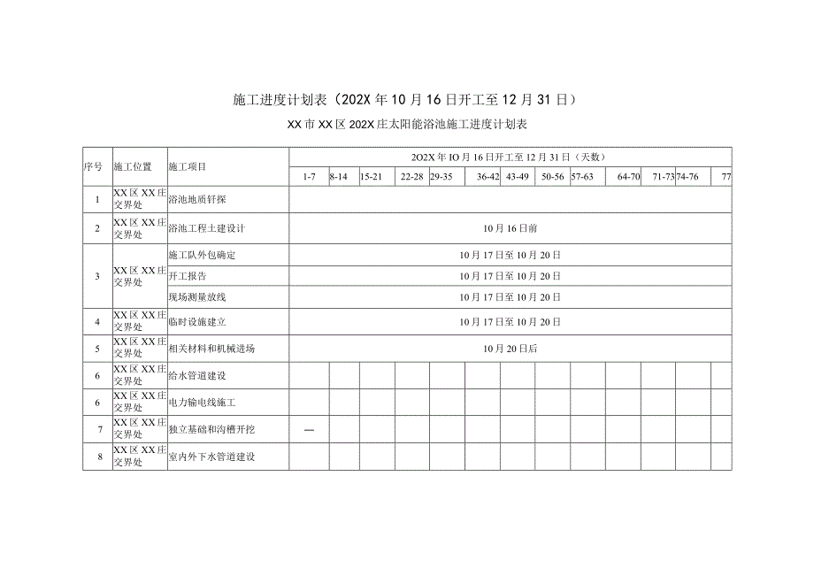 XX市XX区202X庄太阳能浴池施工进度计划表（2024年）.docx_第1页