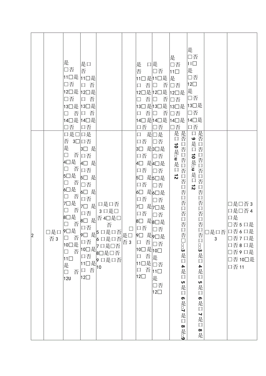 XX锻压机床厂员工培训有效性评估表（2024年）.docx_第3页