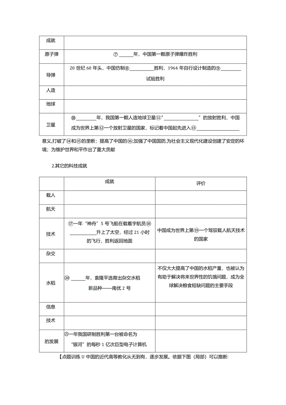 2024届一轮复习人教版（江苏专用）：第43讲建国以来的重大科技成就与教育成就（学案）.docx_第2页