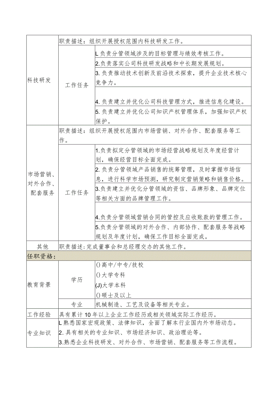 集团公司副总经理岗位说明书（科研营销）.docx_第2页