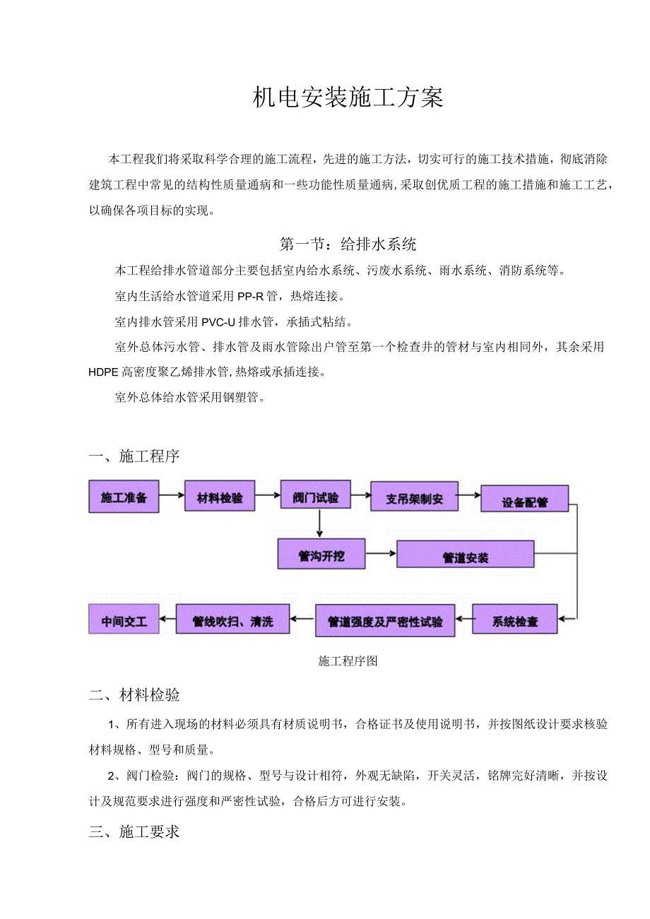 机电安装施工方案.docx_第1页