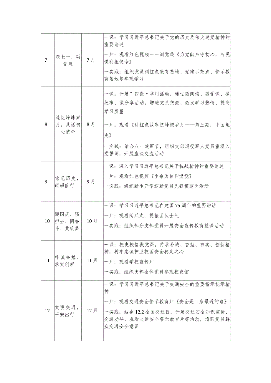 2024年主题党日活动安排.docx_第2页