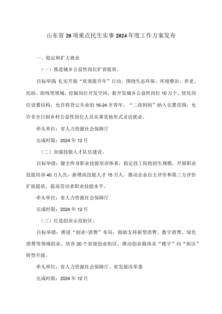 山东省20项重点民生实事2024年度工作方案发布（2024年）.docx_第1页