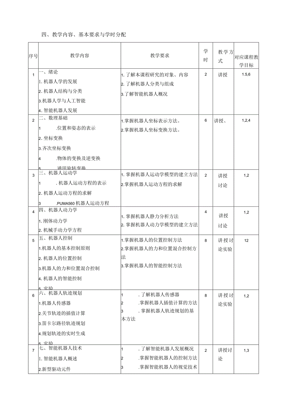 《智能机器人》课程教学大纲(本科).docx_第2页