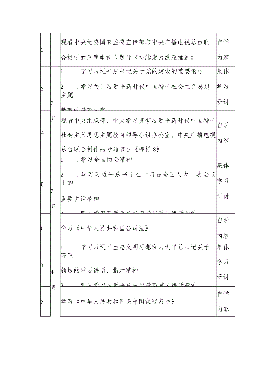 2024年公司党总支理论学习中心组学习计划.docx_第2页