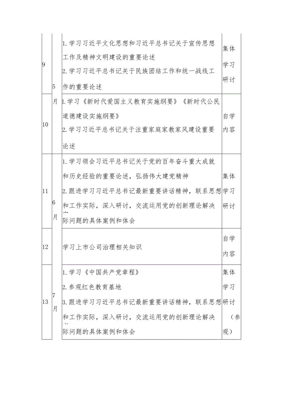 2024年公司党总支理论学习中心组学习计划.docx_第3页