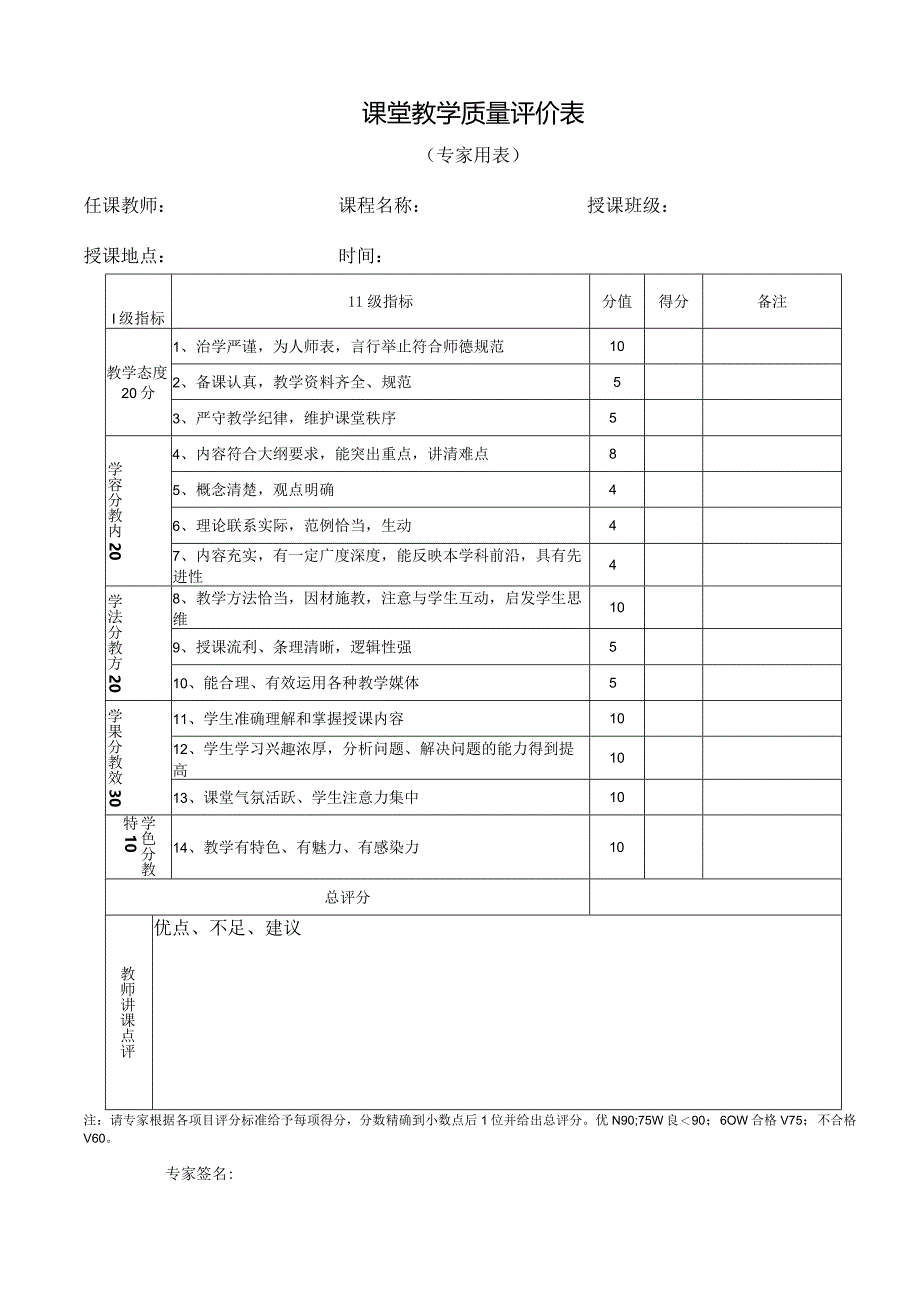 课堂教学质量评价表.docx_第1页